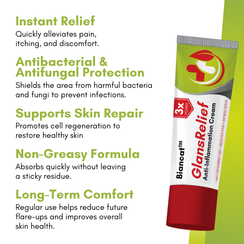 Biancat™ GlansRelief Anti-Inflammation Cream