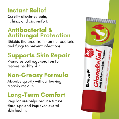 Biancat™ GlansRelief Anti-Inflammation Cream