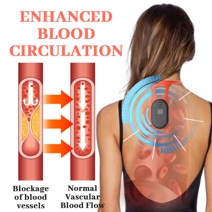 Biancat™ UltraSonic Lymphatic Neckline Slimmer & Detoxifier