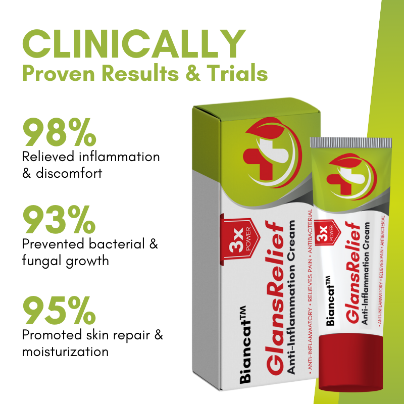 Biancat™ GlansRelief Anti-Inflammation Cream