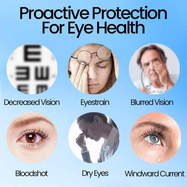 Ceoerty™ Presbyopia Eye Drops