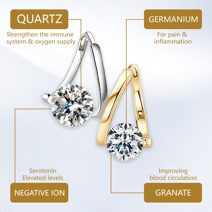 Ceoerty™ Lympho Boost Germanium Earrings