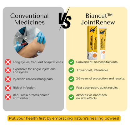 Biancat™ JointRenew Bee Venom Relief Cream