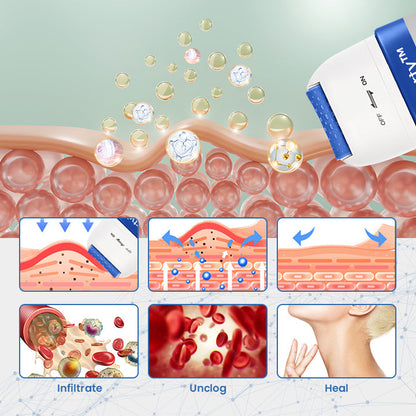 Ceoerty™ ThyroCare Lymph Cleanse Roller