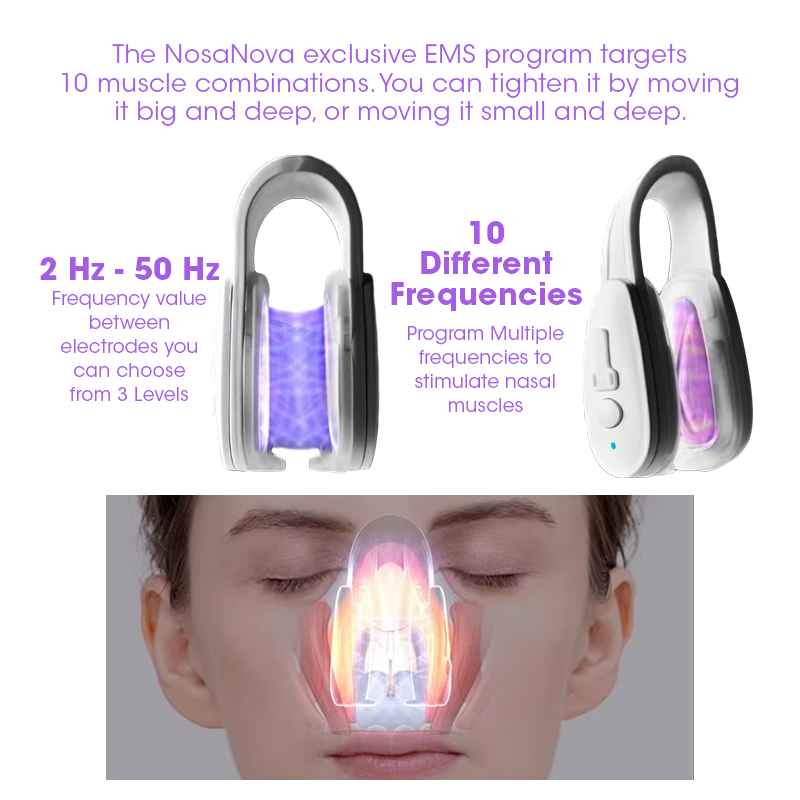 Biancat™ NosaNova Nose Sculpting Device