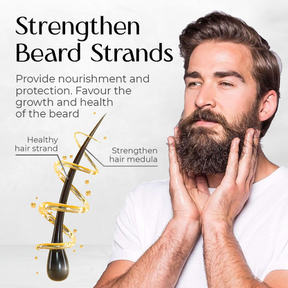 Biancat™ TitanTress Organic Beard Growth Oil